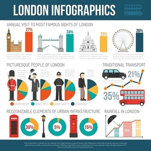 English weather culture traditions for travelers and statistic on london landmarks visitors infographic poster flat abstract vector illustration
