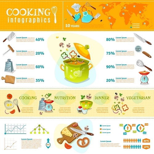 Cooking infographics flat layout with statistics of  kitchenware sales and set of products for home cooked food vector illustration