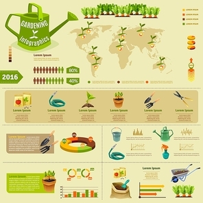 Gardening infographic layout with zoning of seedlings information garden tools presentation and statistics of using fertilizer flat vector illustration