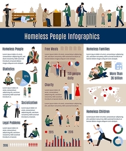 Homeless people infographics proportion growth of homeless people in society related to the previous years vector illustration