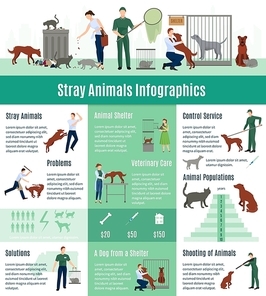 Stray animals infographics set with the calculation value on veterinary services population number of animals from a shelter who gained home vector illustration
