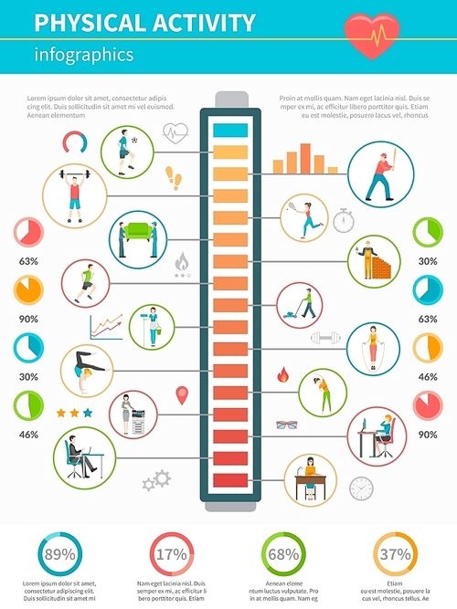 Concept infographic showing by icons levels of energy expended and physical activity during various activities vector illustration