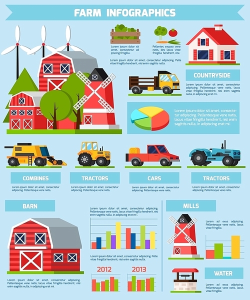 Farm orthogonal flat infographics presenting statistics and information about life and work in countryside and types of transport vector illustration