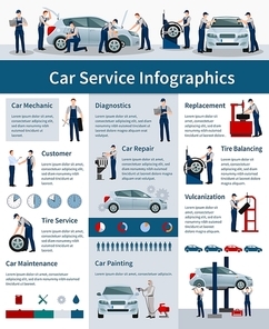 Infographics poster presenting information about car service working processes and provided services flat vector illustration