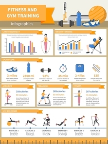 Fitness and gym training infographics presenting sport gear and describing exercises with pictures diagrams time and burnt calories flat vector illustration