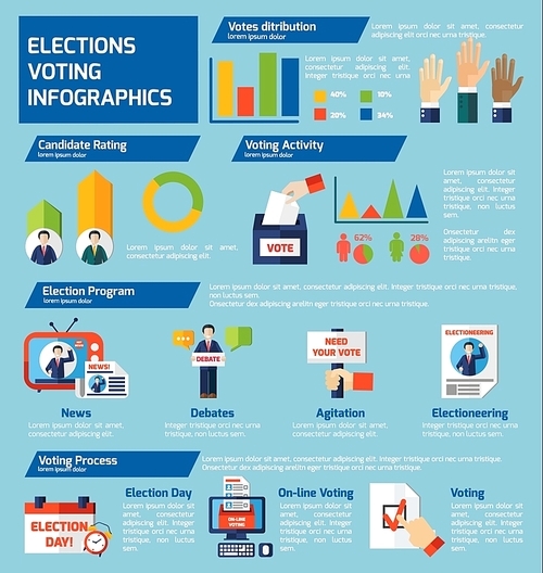 Elections and voting flat infographics template with news debates agitation online voting icons and electorate activity statistics vector illustration