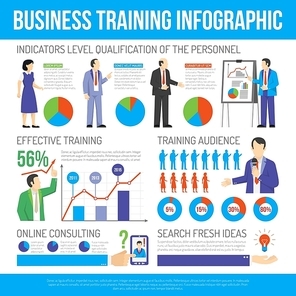 Effective business training programs webinars and consulting services flat infographic poster with statistic diagrams presentation vector illustration