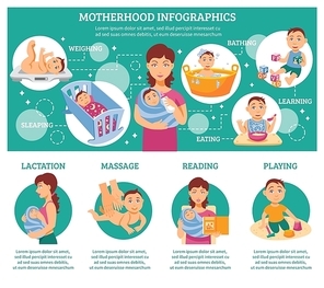 Motherhood infographic set with baby life symbols flat vector illustration