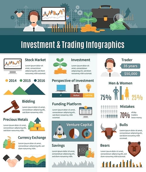 Investment and trading infographics layout with trader statistics perspective areas of investment icons currency exchange information flat vector illustration