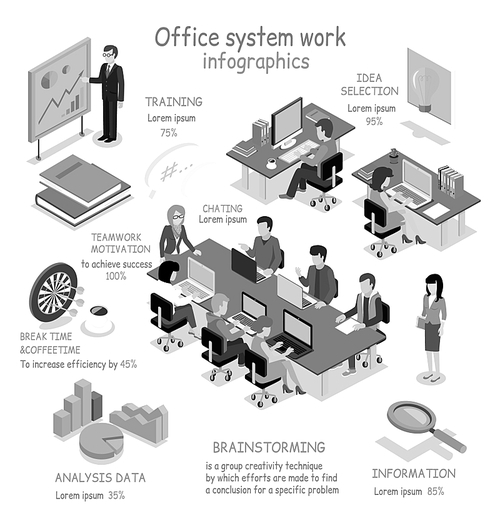 Isometric office system work infographic. 3D office interior, office desk, business and office people, office room, analysis data, brainstorming teamwork and training, 3D selection idea, break time