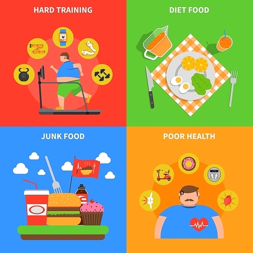 Obesity 2x2 design concept with junk food as cause of poor health and diet food for healthy lifestyle flat vector illustration