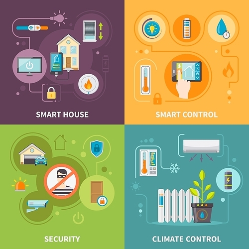 Systems of control in smart house safety of property and change in home climate isolated vector illustration