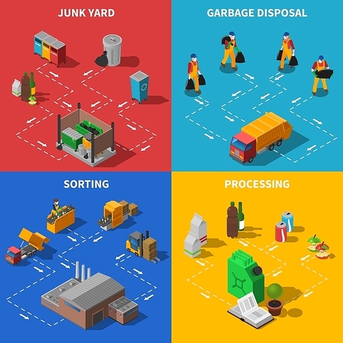 Recycling Isometric Concept. Garbage Icons Set. Waste Recycling Vector Illustration. Garbage Recycling Symbols. Waste Sorting Design Set. Recycling Elements Collection.