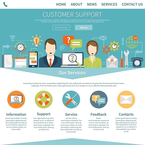 Contact us customer page describing services of online and offline support flat vector illustration