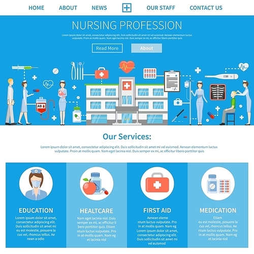 Nursing profession advertising layout with presentation of nurse education functions and services flat vector illustration