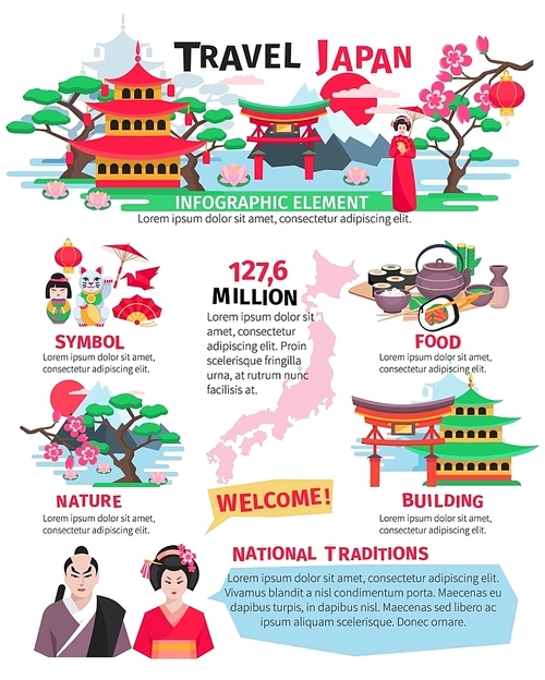 Japanese sightseeing landmarks food and cultural attractions for tourists flat poster with infographic elements abstract vector illustration