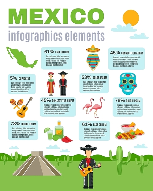 Mexico infographics on the traditional landscape with cactus aztec pyramid and nationally dressed man vector illustration