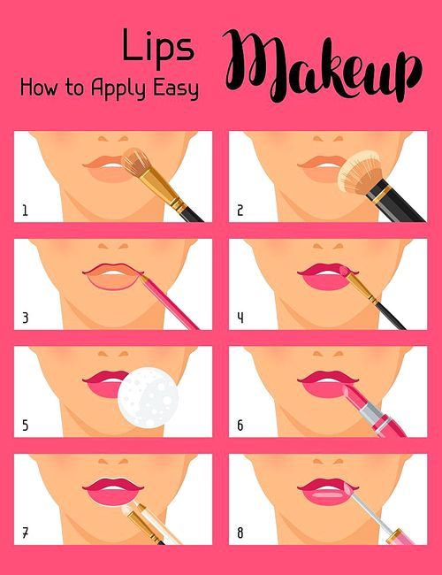 Lips makeup how to apply easy. Information banner for catalog or advertising.