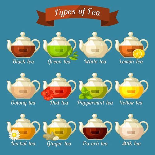 Types of tea. Set of glass kettles with different tastes and ingredients.