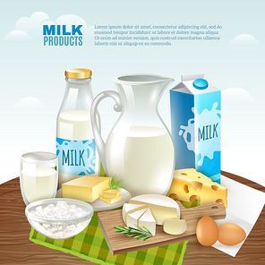 Milk products cartoon background with healthy breakfast symbols vector illustration