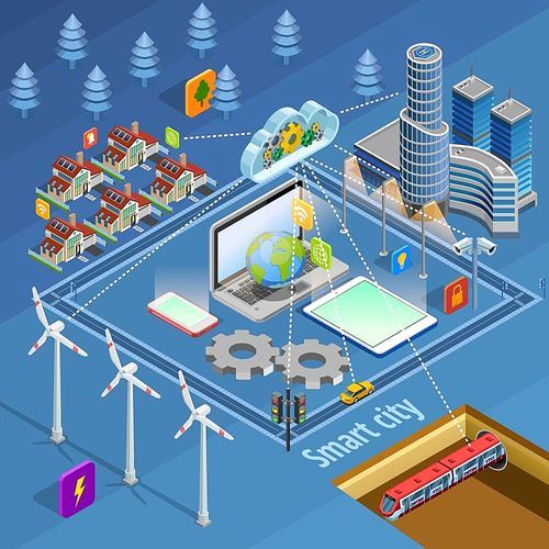 Smart city internet of thing solutions managing safety energy supply communication and transport isometric poster vector illustration