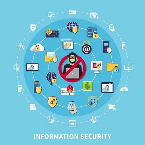 Information security composition with malicious activity symbols on blue background flat vector illustration