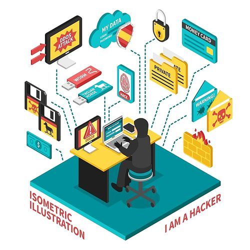 Hacker behind table with laptop and icons set with cyber crimes on white background isometric vector illustration