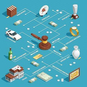 Auction room isometric flowchart with isolated auctioneers hammer and different valuable goods images connected with arrows vector illustration