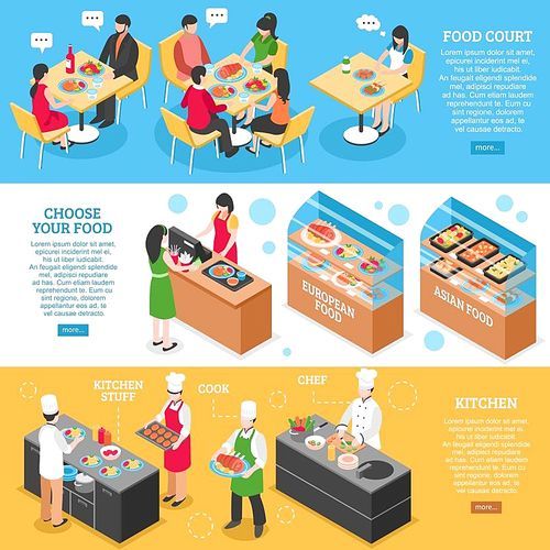 Three food court horizontal banners set with isometric restaurant visitors cooks characters and read more button vector illustration