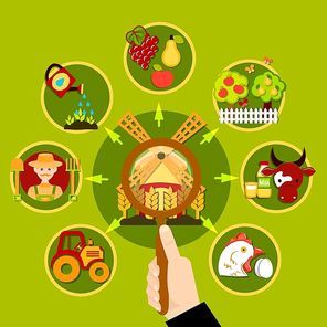 Agriculture round conceptual composition with human hand lens and mill with circle farming images fruits animals vector illustration