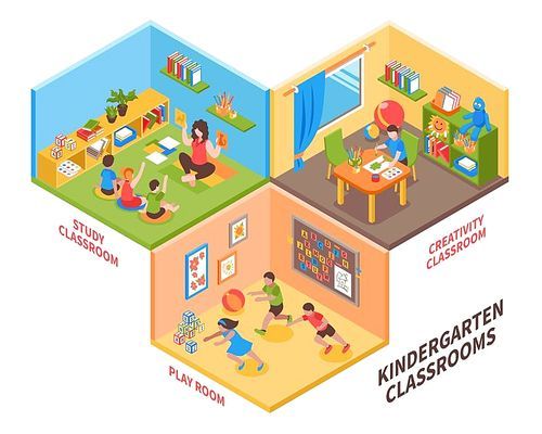 Kindergarten indoor isometric design concept with children and teacher in study classroom play room and creativity classroom vector illustration