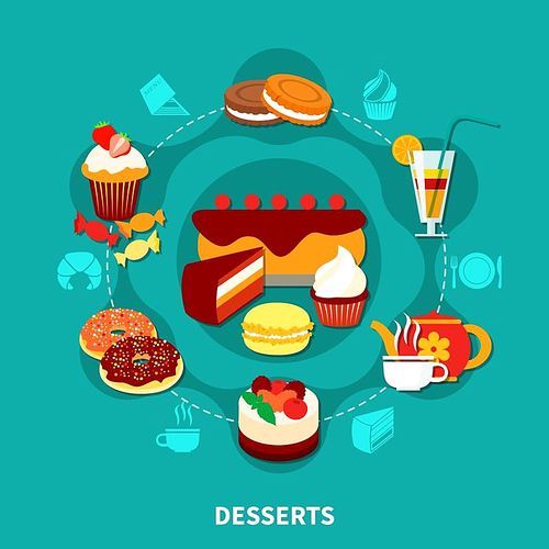 Restaurant concept with circle composition of flat sweets and drinks images and various dishes pictogram silhouettes vector illustration