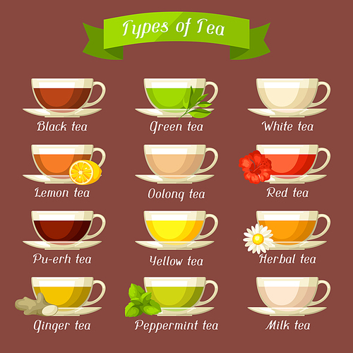 Types of tea. Set of glass cups with different tastes and ingredients.