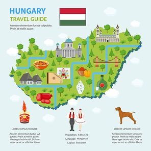 Hungary travel guide infographic poster flat map with trees landmarks traditional costume elements and national symbols vector illustration