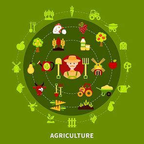 Agriculture background with circle composition of plants and animals silhouette pictograms with farming equipment colorful icons vector illustration