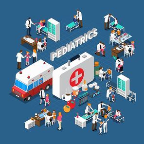 Pediatrics isometric composition with doctors and ill kids furniture medication and ambulance on blue background vector illustration