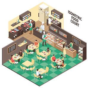 Food court composition with isometric interior of european asian restaurant rooms visitors and kitchen with people vector illustration