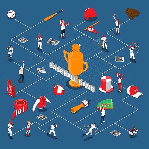 Baseball game isometric flowchart with players and fans with attributes sports equipment on blue background vector illustration