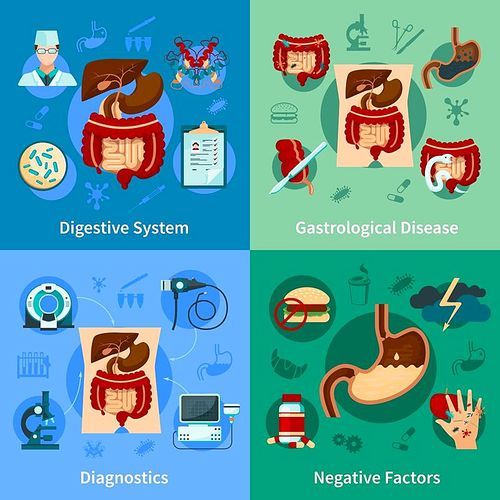 Four square colored digestive system icon set with diagnostics gastrological disease and negative factors descriptions vector illustration
