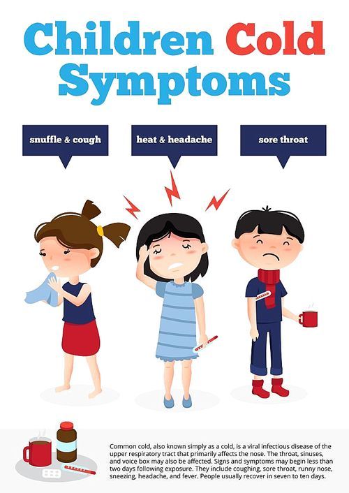 Sick boy and girl infographic poster with three suffering children characters thought bubbles and text description vector illustration