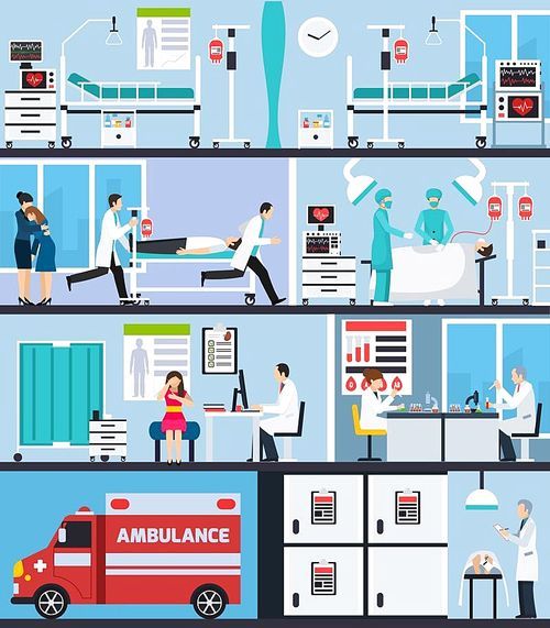 Hospital interior flat compositions with ambulance car nurses with patient on stretcher doctors in operating room vector illustration