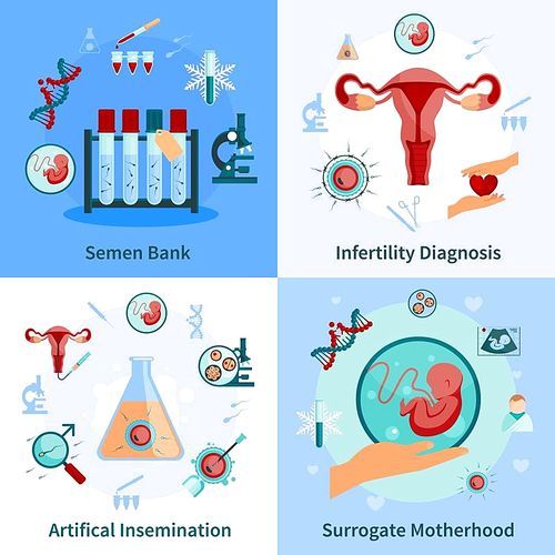 Artificial insemination concept icons set with pregnancy symbols flat isolated vector illustration