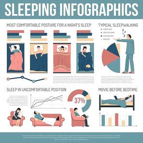 Sleeping infographics layout with information about most comfortable postures and actions dangerous to healthy sleep flat vector illustration
