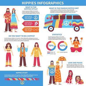 Hippie infographics flat layout with articles on themes of hippies subculture history stuff life style  attributes and slogans vector illustration