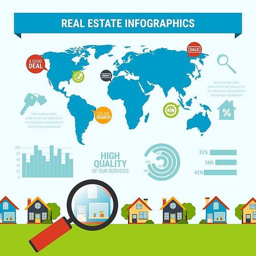 Real estate infographic set with map and house searching symbols flat vector illustration