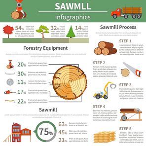 Sawmill forestry infographics with profile view of tree trunk professional equipment images and steps of processing vector illustration