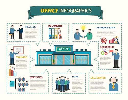 Office people Infographics web page with information about research of idea business training teamwork flat vector illustration