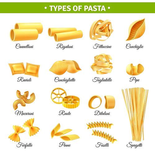 Realistic infographics with types of italian pasta and their names isolated on white  vector illustration