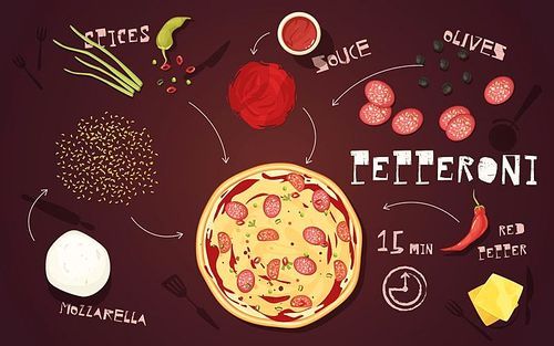 recipe of pizza pepperoni with mozzarella salami s and spices on brown background cartoon style vector illustration
