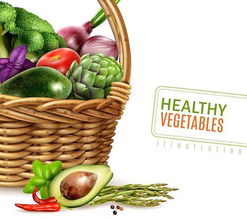Healthy vegetables in basket composition in realistic style with avocado broccoli tomato onion basil mint asparagus vector Illustration